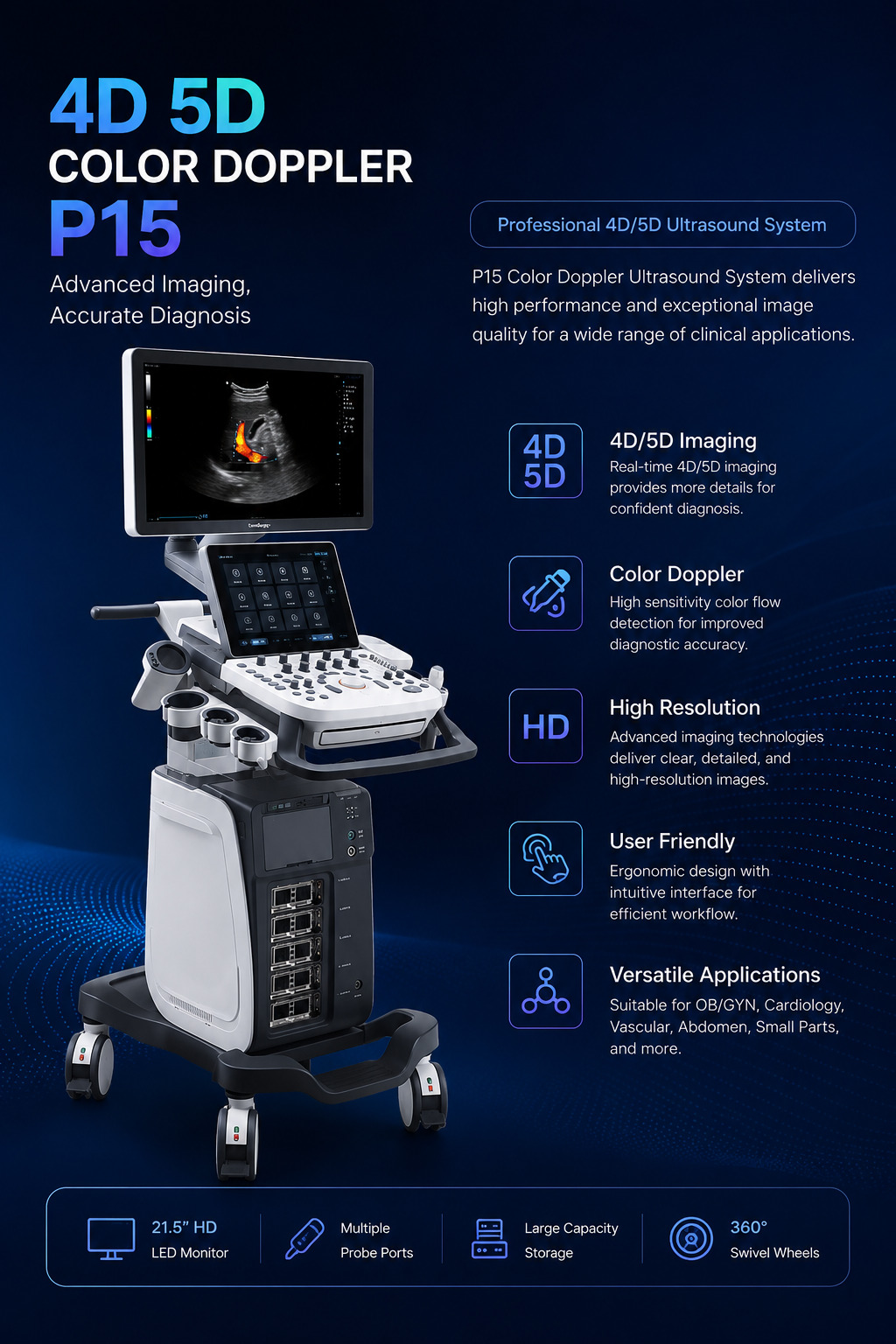 Diagnostic ultrasound and imaging equipment