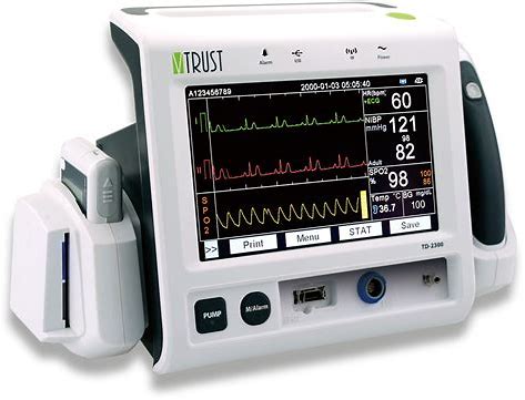 Patient monitor support